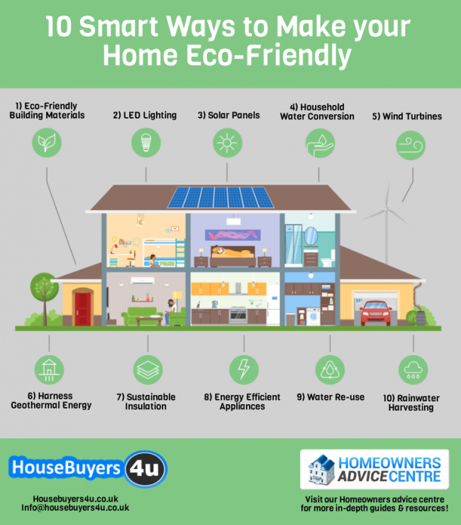 How To Make Your Home More Stylish Naturally