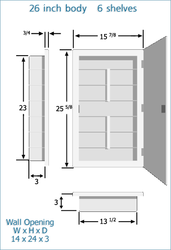 How To Measure For Medicine Cabinet