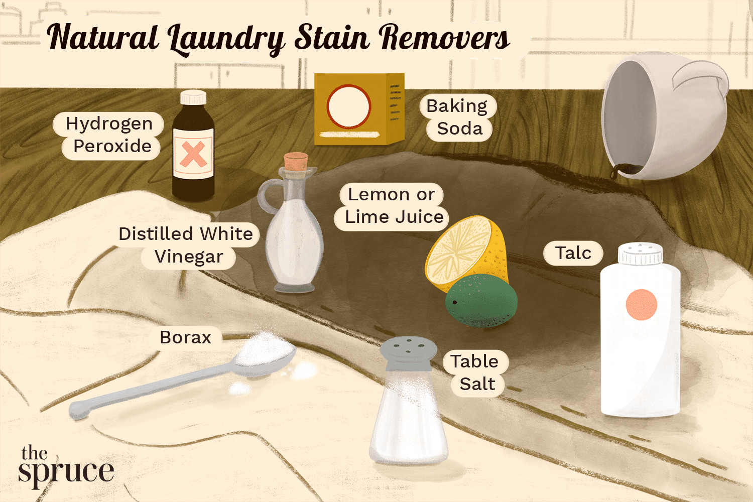 How To Remove Stains From Clothes