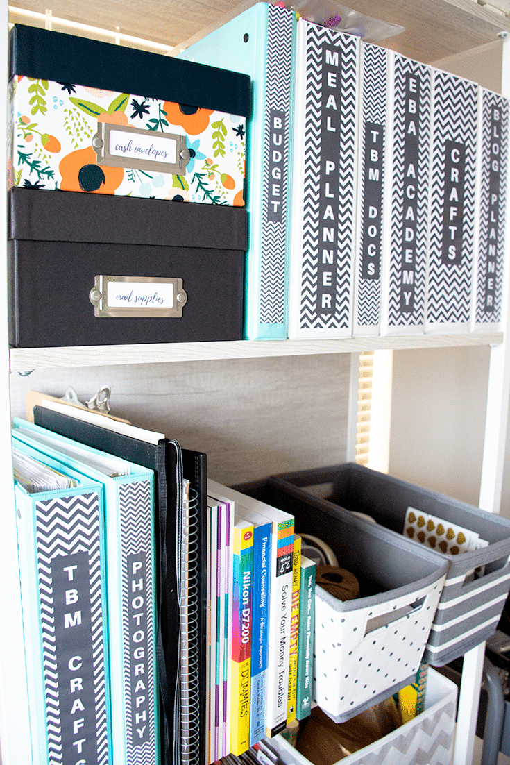 How To Organize Daily Clutter